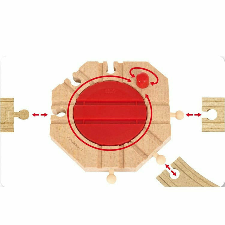 Mechanical Train Turntable
