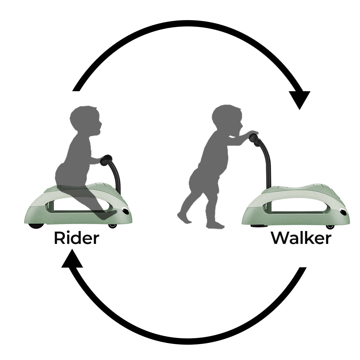 2in1 ECO Walk'n'Roll - Pistachio
